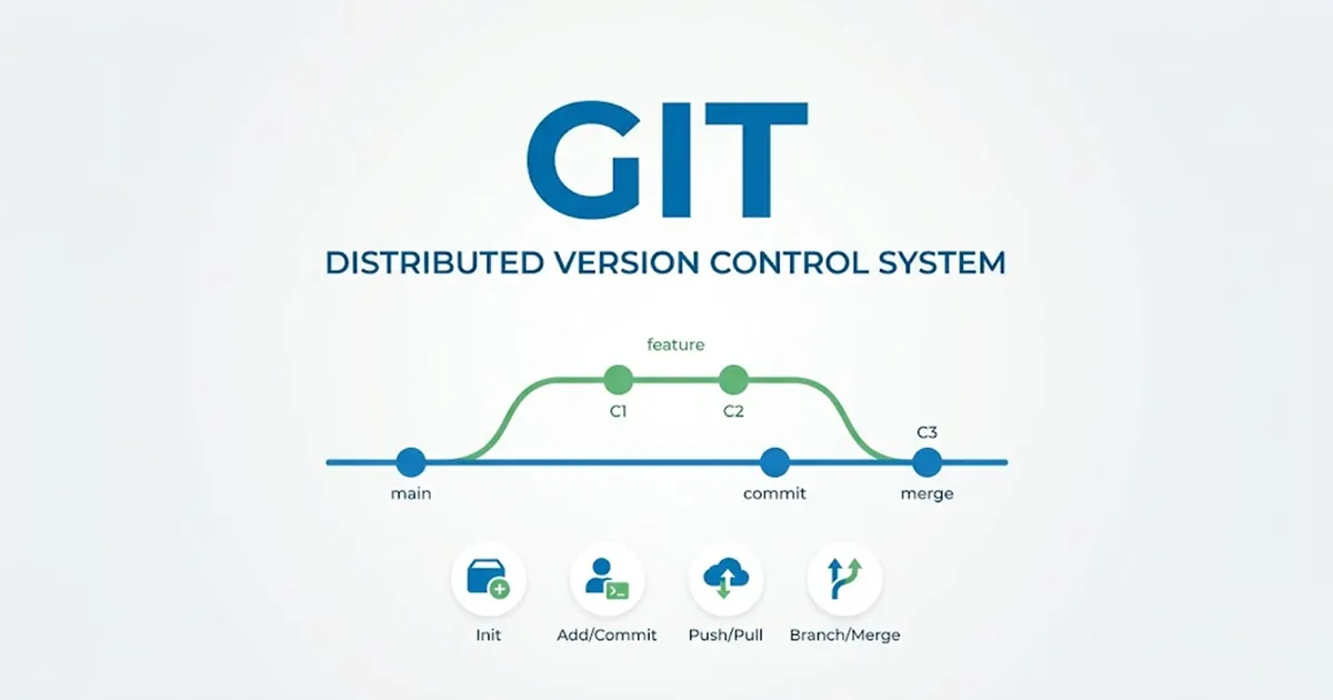 Featured image of post 從零開始學 Git — 從時光機到平行時空，再到專業補丁大作戰！
